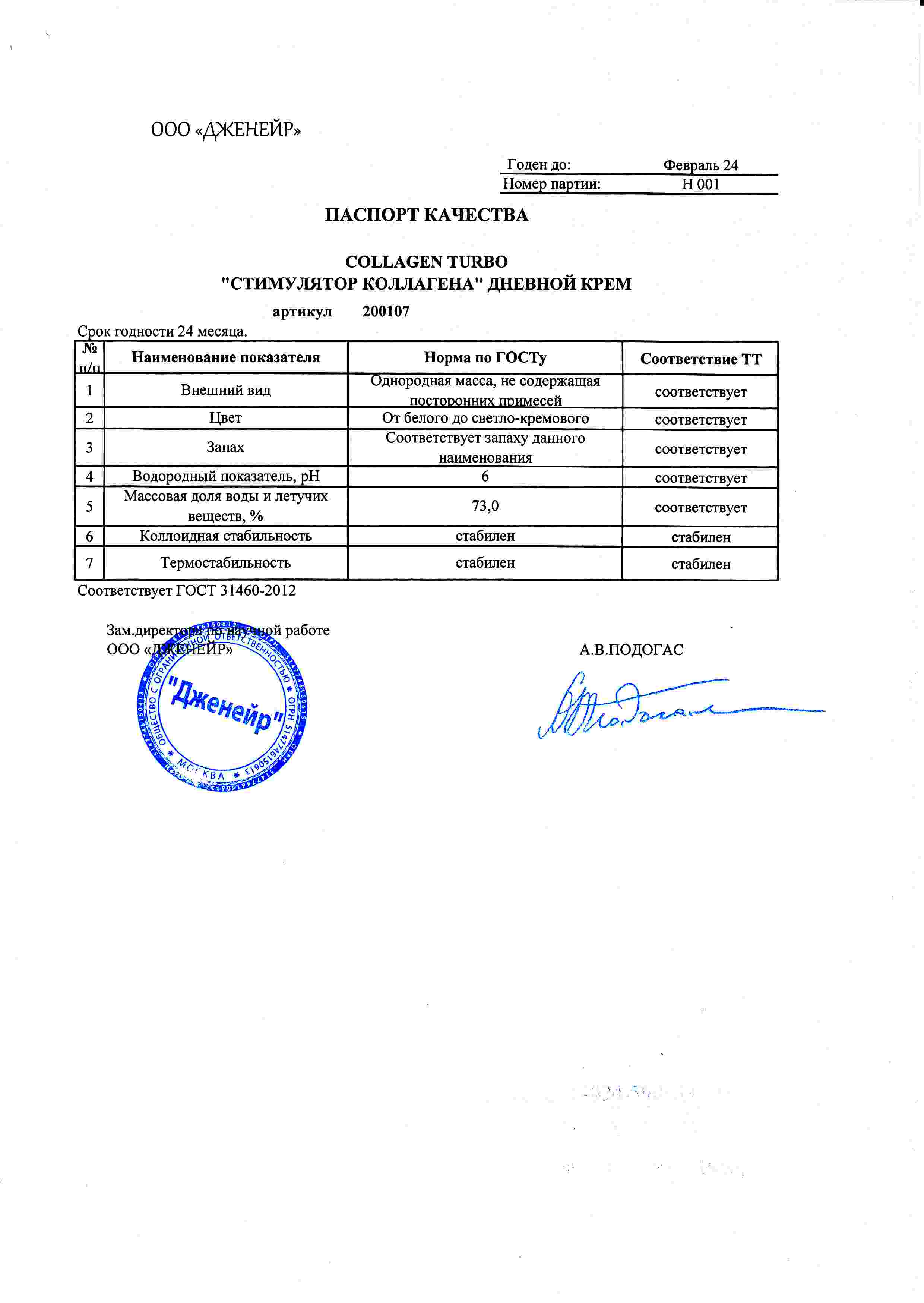 Паспорт №022022